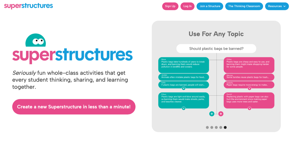 The Superstructures website, showing a whole-class thinking activity